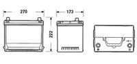 EXIDE EA755 - Batería de arranque