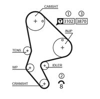 GATES 1523RM - Correa dentada