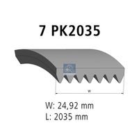 DT Spare Parts 4.81363 - Correa trapecial poli V