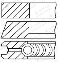 GOETZE ENGINE 08-432300-00 - Juego de aros de pistón