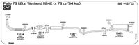 SIGAM FI058 - Sistema de gases de escape