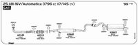 SIGAM RO073 - Sistema de gases de escape