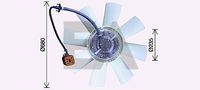 EACLIMA 35C59C03 - Núcleo ventilador, refr. motor