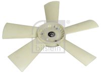 FEBI BILSTEIN 17851 - Núcleo ventilador, refr. motor