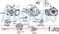 NISSENS 93502 - Turbocompresor, sobrealimentación