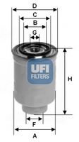 UFI 2439200 - Filtro combustible