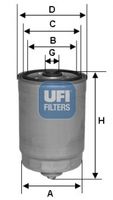 UFI 2435001 - Filtro combustible