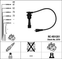 NGK 2570 - Juego de cables de encendido