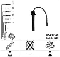 NGK 9170 - Juego de cables de encendido