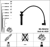 NGK 44220 - Juego de cables de encendido