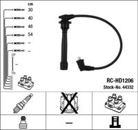 NGK 44332 - Juego de cables de encendido