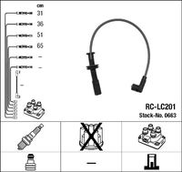 NGK 0663 - Juego de cables de encendido