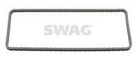 SWAG 20929864 - Cadena de distribución