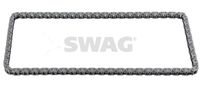 SWAG 33 10 1782 - Cadena de distribución