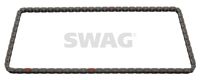 SWAG 81949728 - Cadena de distribución