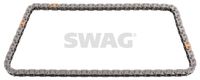 SWAG 99131072 - Cadena de distribución