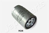 JAPANPARTS FCH24S - Filtro combustible