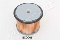 JAPANPARTS FCECO005 - Filtro combustible