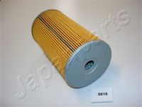 JAPANPARTS FO581S - Filtro de aceite