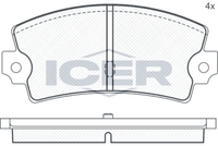 ICER 180218 - Juego de pastillas de freno