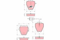 TRW GDB1371 - Juego de pastillas de freno