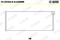 GLYCO 7134424025MM - Código de motor: AYQ<br>Espesor [mm]: 1,401<br>Ancho [mm]: 19<br>Diámetro exterior [mm]: 50,59<br>para un diám. de eje de [mm]: 47,74<br>para diám. carcasa de [mm]: 50,59<br>Diám. carcasa [mm]: 50,61<br>Se requiere adicionalmente artículo Nº: BM1031<br>Se requiere adicionalmente artículo Nº: BT3015<br>para diámetro de abertura hasta [mm]: 47,76<br>