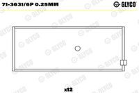 GLYCO 7136316P025MM - para diám. carcasa de [mm]: 92,6<br>Garantía: 2 años de garantía<br>Diám. carcasa [mm]: 92,6<br>peso [g]: 1173<br>Espesor [mm]: 2,3<br>Ancho [mm]: 39<br>diám. del eje [mm]: 88<br>para OE N°: 1290488<br>para OE N°: 1290488 S<br>para un diám. de eje de [mm]: 88<br>