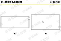 GLYCO 714529025MM - 