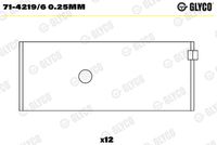 GLYCO 7142196025MM - Cojinete de biela