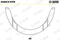 GLYCO A1994STD - 