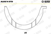 GLYCO A2164STD - 