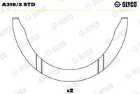 GLYCO A3162STD - 