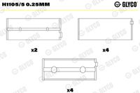 GLYCO H11055025MM - Código de motor: RTJ<br>Espesor [mm]: 1,836<br>Ancho [mm]: 22,9<br>Diámetro exterior [mm]: 57,7<br>para un diám. de eje de [mm]: 53,95<br>para diám. carcasa de [mm]: 57,67<br>Diám. carcasa [mm]: 57,69<br>Se requiere adicionalmente artículo Nº: BS4001<br>Se requiere adicionalmente artículo Nº: BT3007<br>para diámetro de abertura hasta [mm]: 53,97<br>