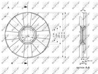 NRF 49802 - Núcleo ventilador, refr. motor