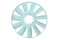 NRF 49872 - Núcleo ventilador, refr. motor