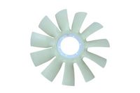 NRF 49874 - Núcleo ventilador, refr. motor