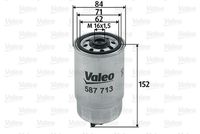 VALEO 587713 - Filtro combustible