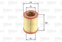 VALEO 585604 - Código de motor: F2N.7.70<br>Ancho [mm]: 143,0<br>Altura [mm]: 45,5<br>Longitud [mm]: 260<br>Peso [kg]: 0,082<br>Tipo de filtro: Cartucho filtrante<br>