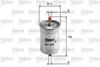 VALEO 587004 - Filtro combustible