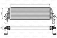 VALEO 818659 - Longitud de red [mm]: 717<br>Ancho de red [mm]: 217<br>Profundidad de red [mm]: 50<br>