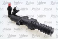 VALEO 874703 - Material: Plástico<br>para n° fabricante: KN19020.4.1<br>