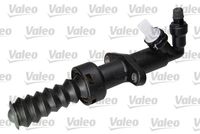 VALEO 874701 - Material: Plástico<br>para n° fabricante: KN19020B1<br>