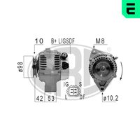 ERA 210846A - Alternador