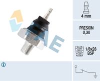 FAE 12230 - Presión [bar]: 0,4<br>Medida de rosca: 1/8 GAS<br>Nº de información técnica: circuit N.C.<br>