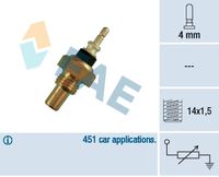 FAE 32220 - Número de enchufes de contacto: 2<br>