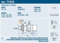 FAE 71010 - Bujía de precalentamiento