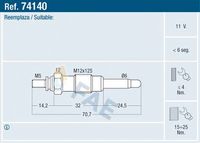 FAE 74140 - Bujía de precalentamiento