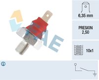 FAE 12950 - Interruptor de control de la presión de aceite