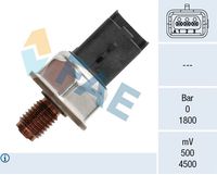 FAE 15600 - Sensor, presión combustible