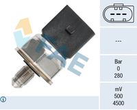 FAE 15609 - Sensor, presión combustible